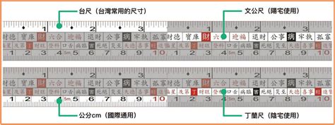 文光尺怎麼看|魯班尺(文公尺)怎麼看？8個魯班尺新手入門小知識